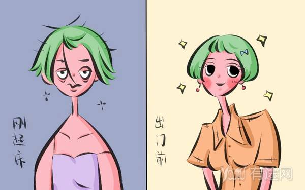 设计类最挣钱的专业排名 你报名了吗