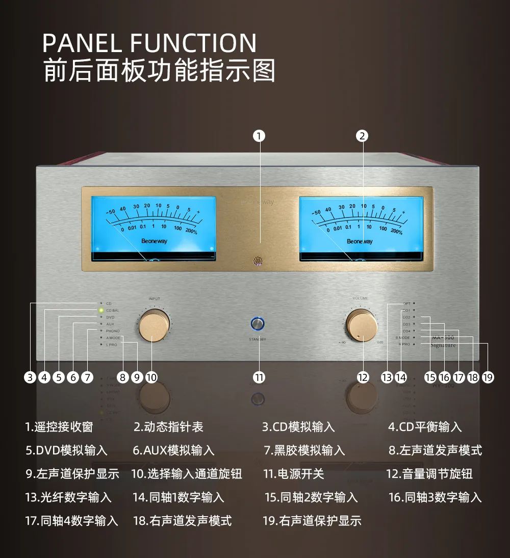 比韵MA -300 Signature 甲类参考级解码放大器