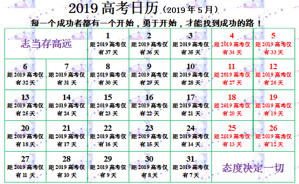 2019年高考倒计时 剩余时间计算