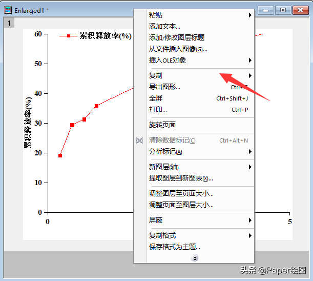 Origin做曲线局部放大图(文字版)
