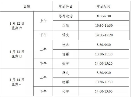 2019年浙江学考考试时间