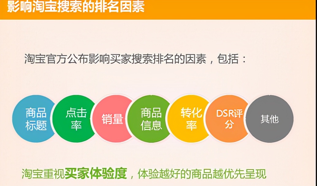 淘宝店手机端怎么装修？装修有何技巧？