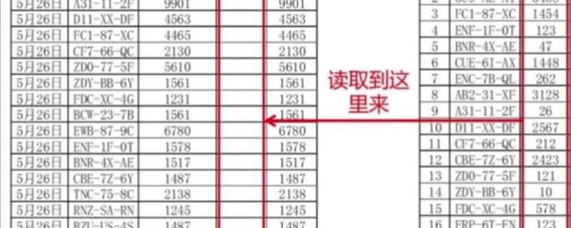 vlookup两个表怎么匹配