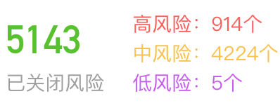 美团MySQL数据库巡检系统的设计与应用