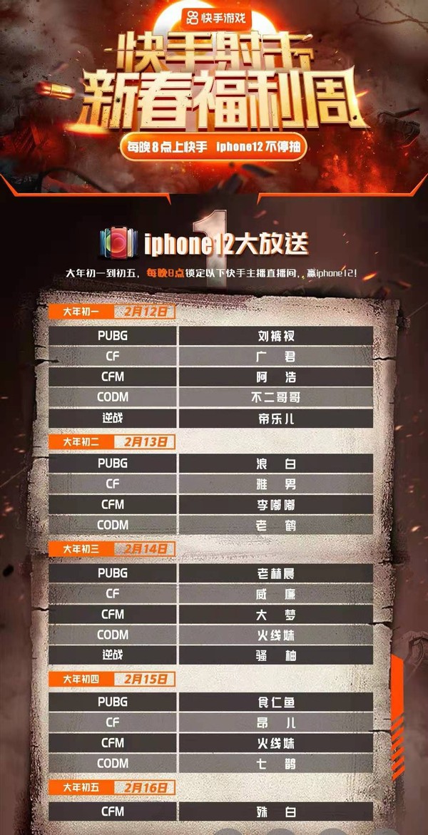 穿越火线：二指操作与三指操作，哪个更好用？CF昂儿说出了答案