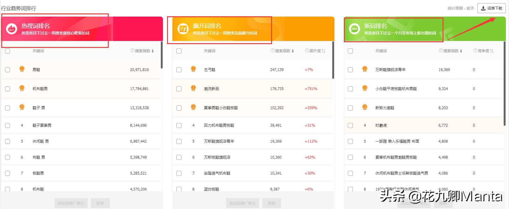 手机淘宝搜索永远占据核心位置！刺激搜索爆发，这样操作特容易