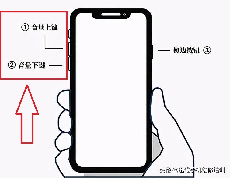 iPhone手机不定时自动重启怎么回事？原来都是这的问题疏忽大意了
