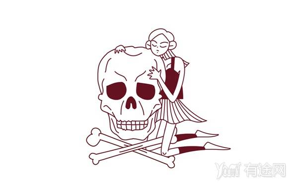 2019北京高考英语作文题目预测及命题方向