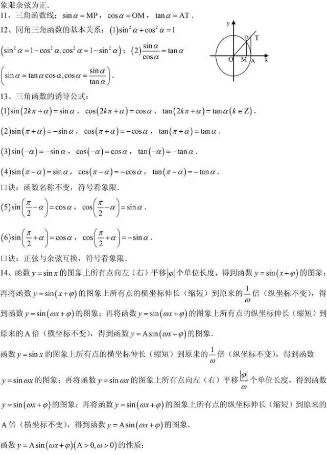 高二数学知识点总结