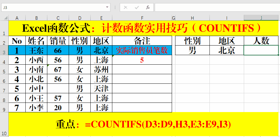 Excel函数公式：含金量超高的的计数函数COUNT等实用技巧解读