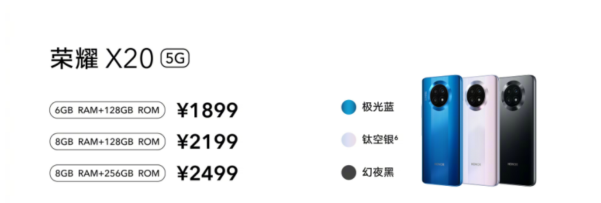 荣耀X20 Max曝光：7英寸大屏幕+5000毫安时大电池，售价不到2000？