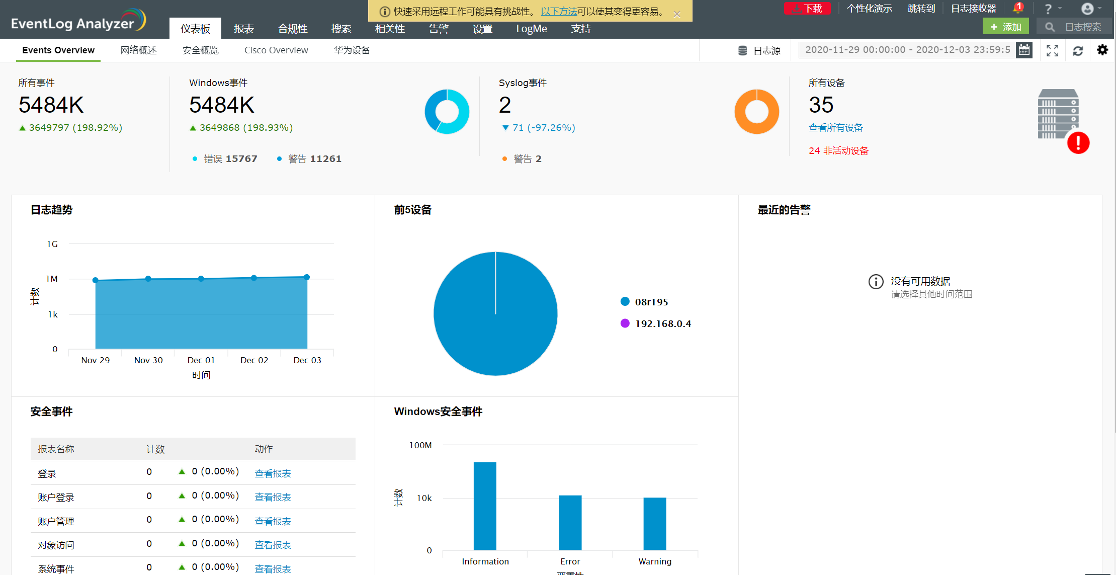 EventLog Analyzer作为一款日志管理工具，对网络安全有哪些帮助？
