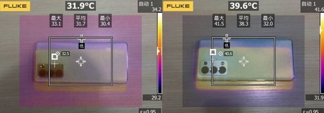 焕采视频让人像更出彩 OPPO Reno6 Pro+全面评测