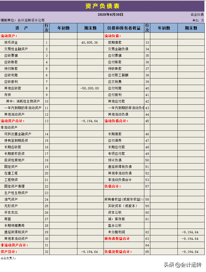 看完会计买的Excel记账系统，主管竖起了大拇指，这19元值