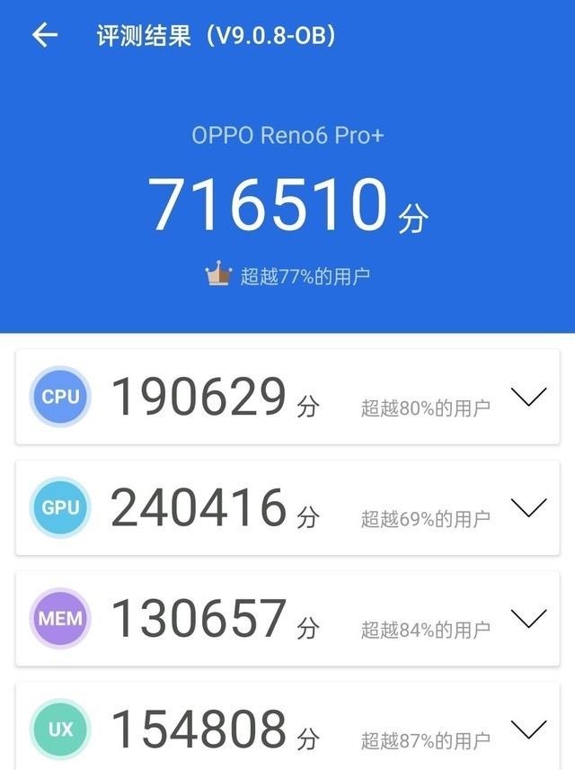 焕采视频让人像更出彩 OPPO Reno6 Pro+全面评测