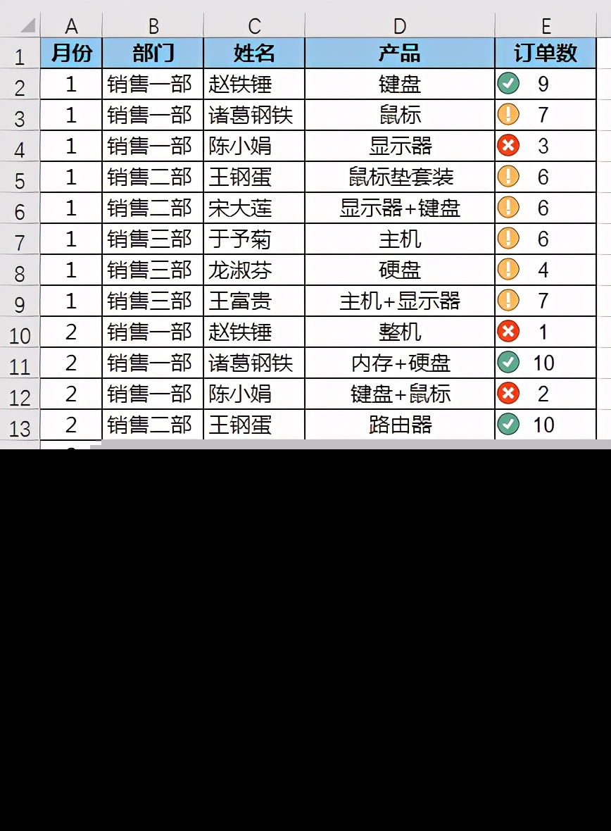 Excel – 几个快速筛选数据表的技巧