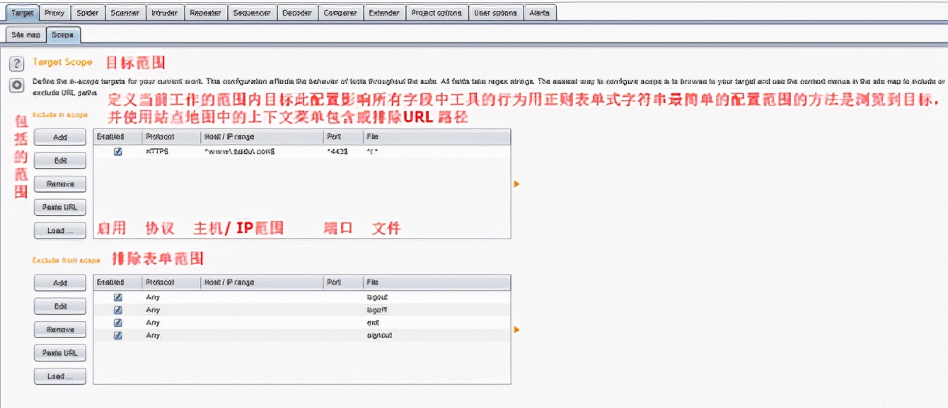 科普一款网络攻击中常用的渗透工具