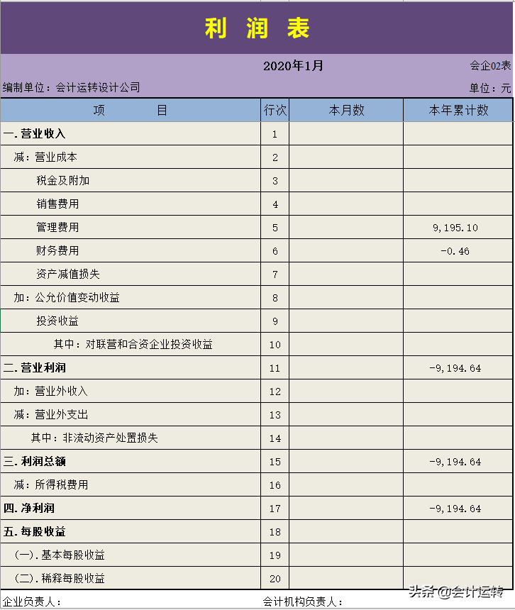 看完会计买的Excel记账系统，主管竖起了大拇指，这19元值