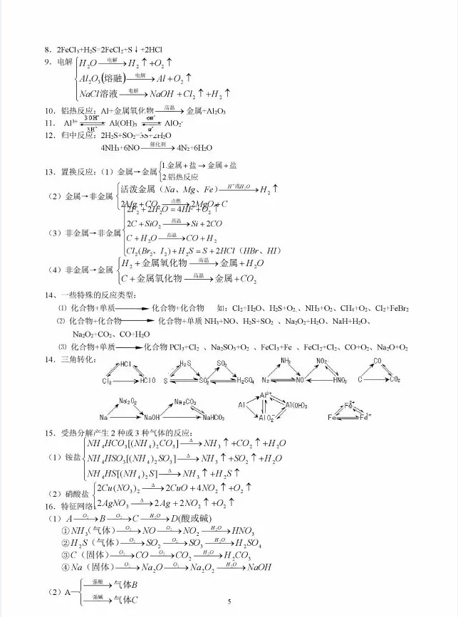高中化学知识点总结
