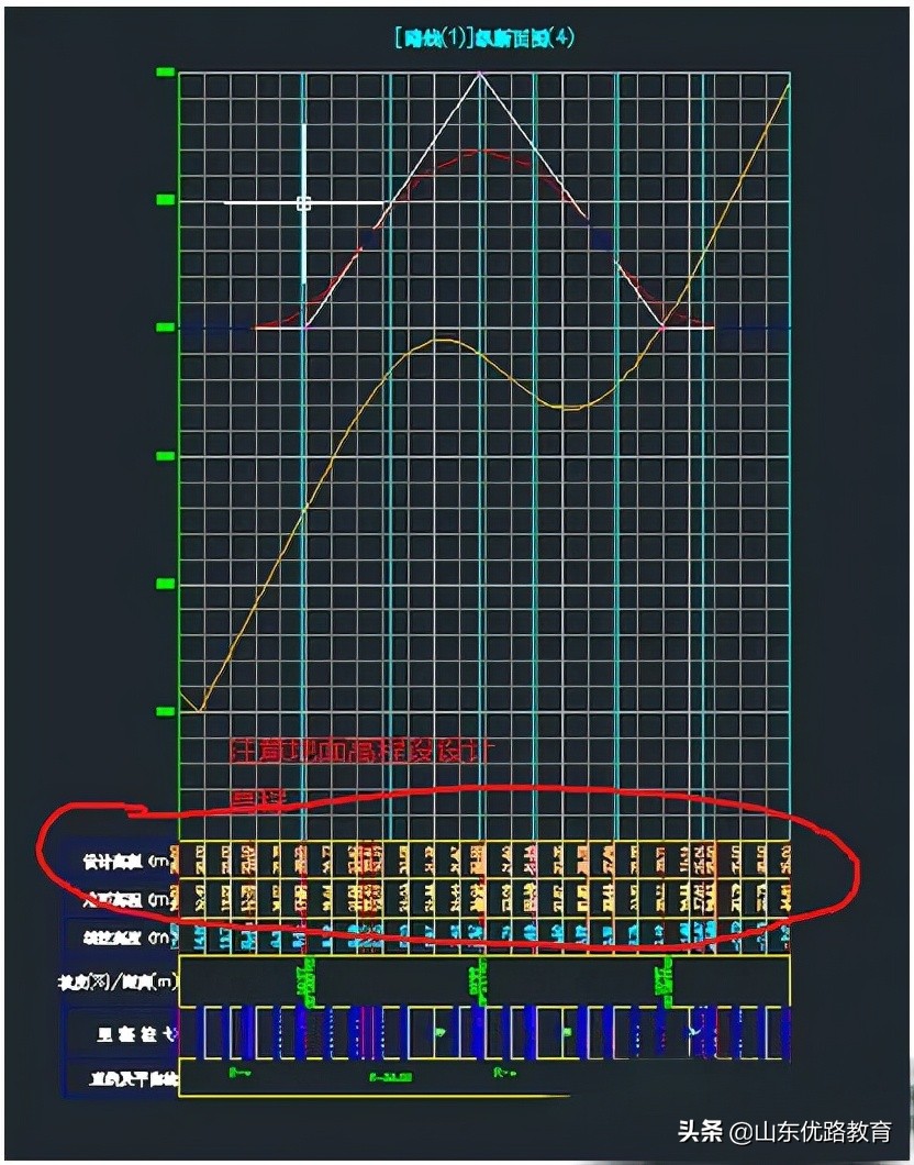BIM干货 | 运用Revit如何绘制桥梁？教你一招马上学会