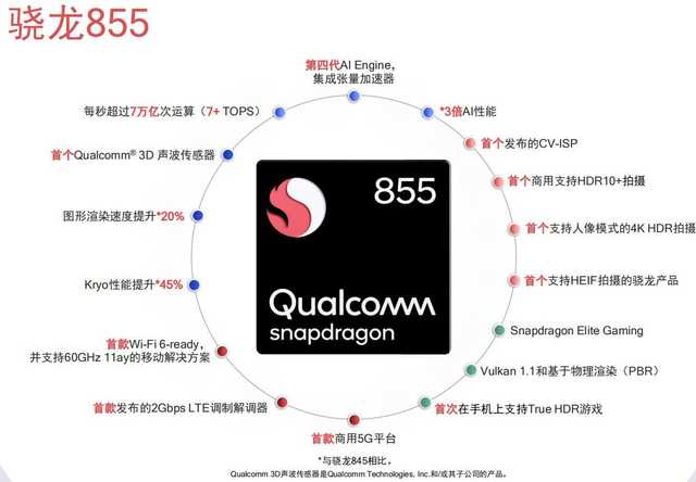 联想手机Z6 Pro 5G版评测：前所未有的5G硬核旗舰