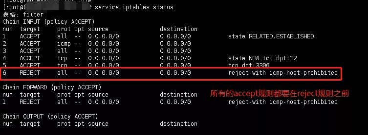 Linux端口和防火墙 应用篇