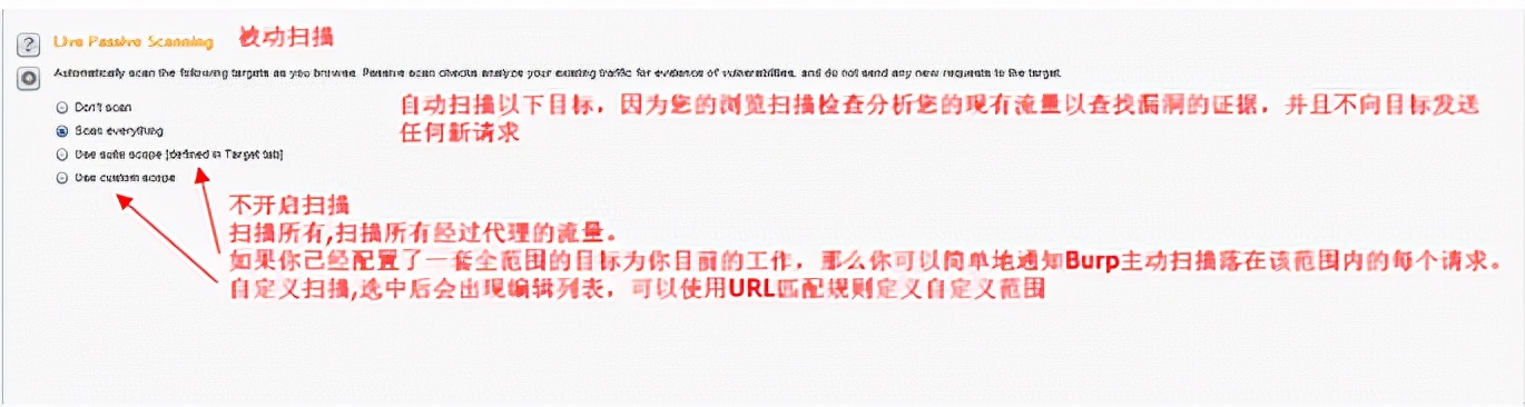 科普一款网络攻击中常用的渗透工具