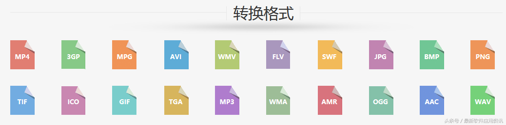 围观四大免费视频格式转换软件，哪个更胜一筹？