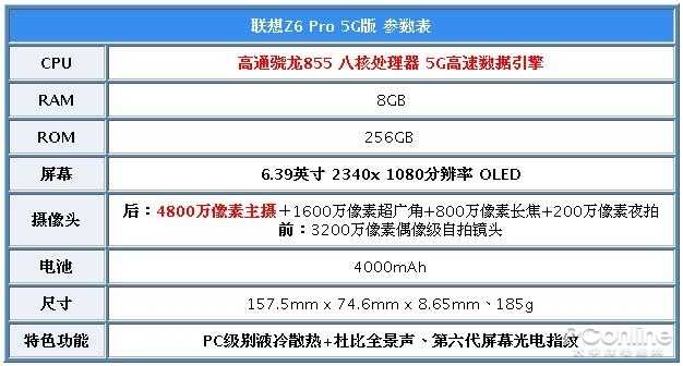 联想手机Z6 Pro 5G版评测：前所未有的5G硬核旗舰
