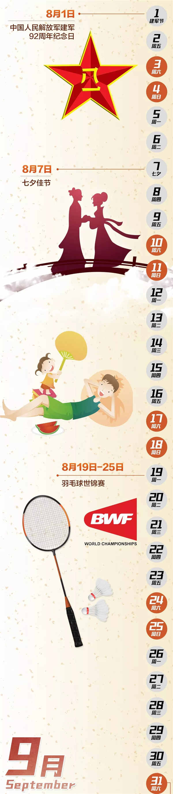2019年高考新闻日历
