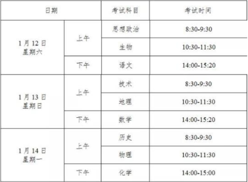 2019浙江学考选考具体科目及时间