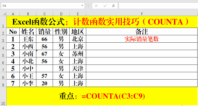 Excel函数公式：含金量超高的的计数函数COUNT等实用技巧解读