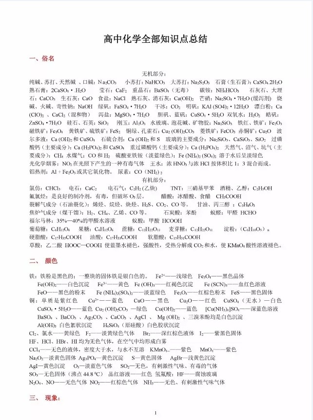 高中化学知识点总结