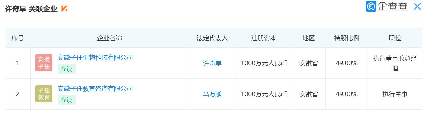 安徽“迟到一次罚1000”公司致歉 公司成立不足半年，曾发布电子烟销售岗位