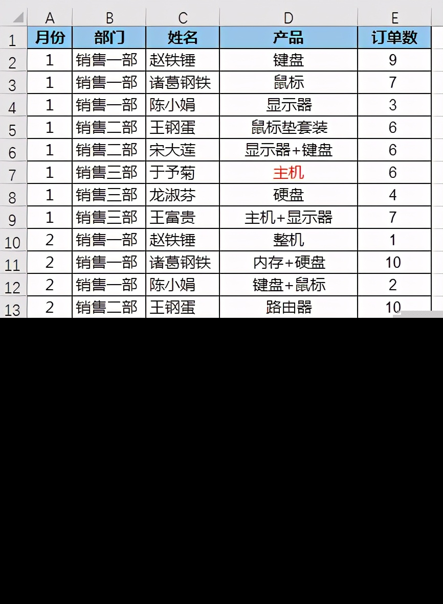 Excel – 几个快速筛选数据表的技巧