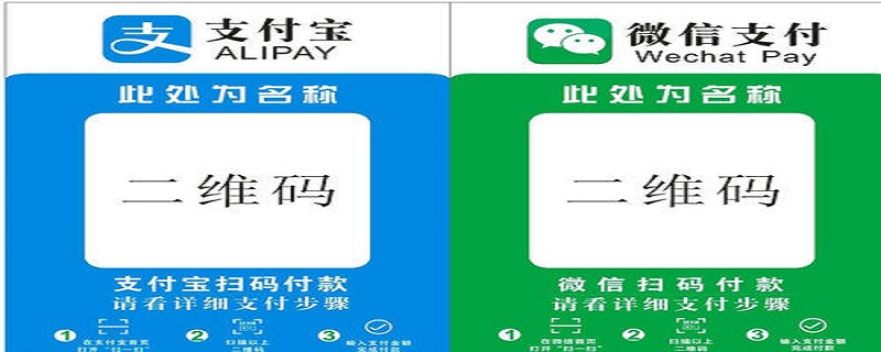 微信收款码可以随便发给别人吗