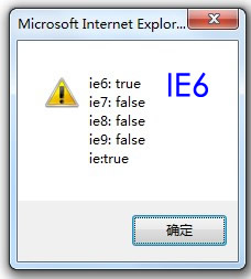 超屌的js判断ie版本方法