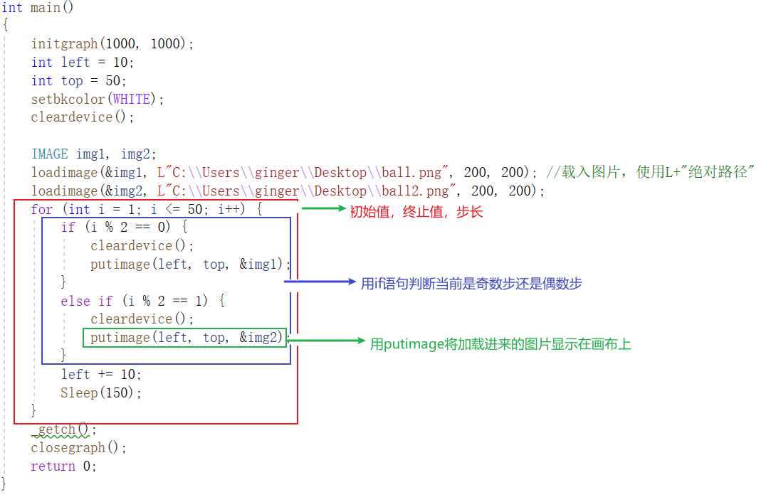 讲给孩子听的C++游戏编程——奔跑的吃豆人