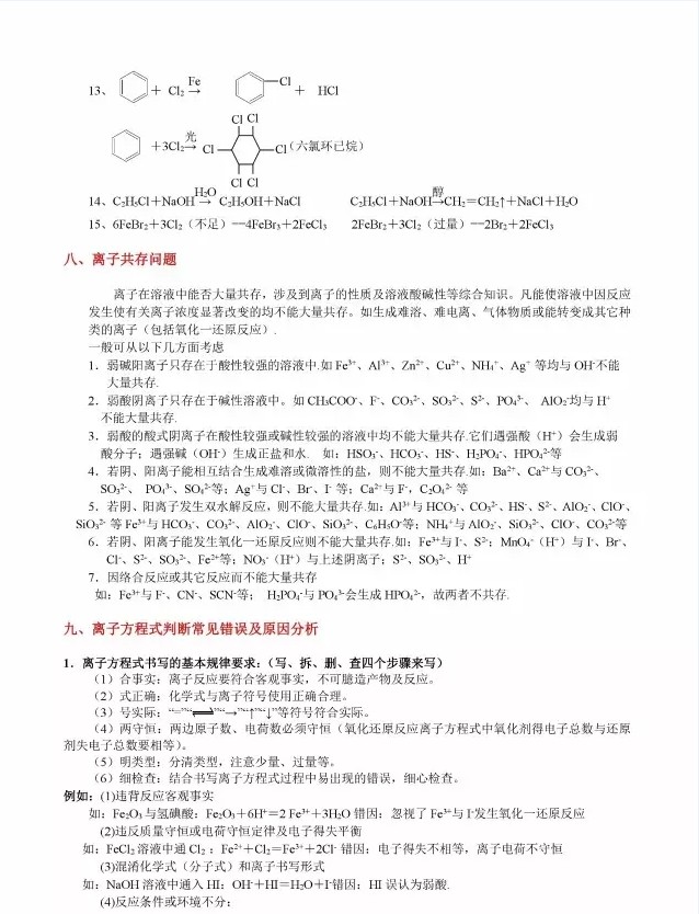 高中化学知识点总结