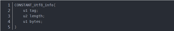 吃透Java基础十三：String字符串