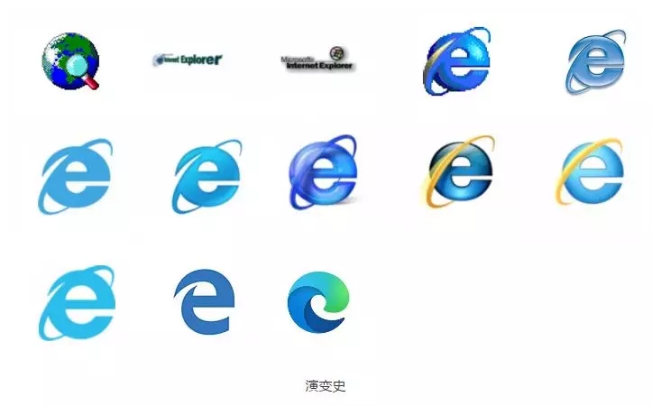 IE浏览器还在顽强挣扎，居然换了新LOGO！真担心你找不到上网图标