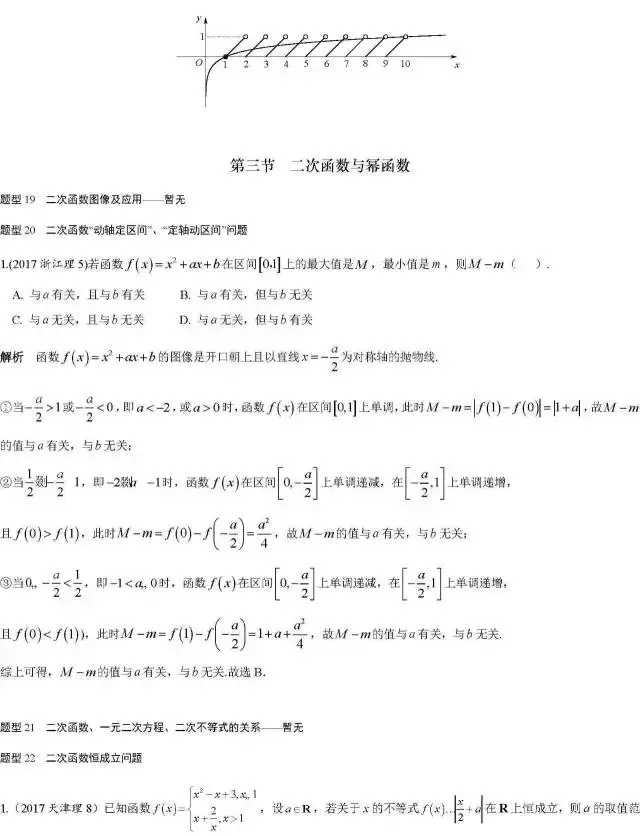 高考数学必刷题