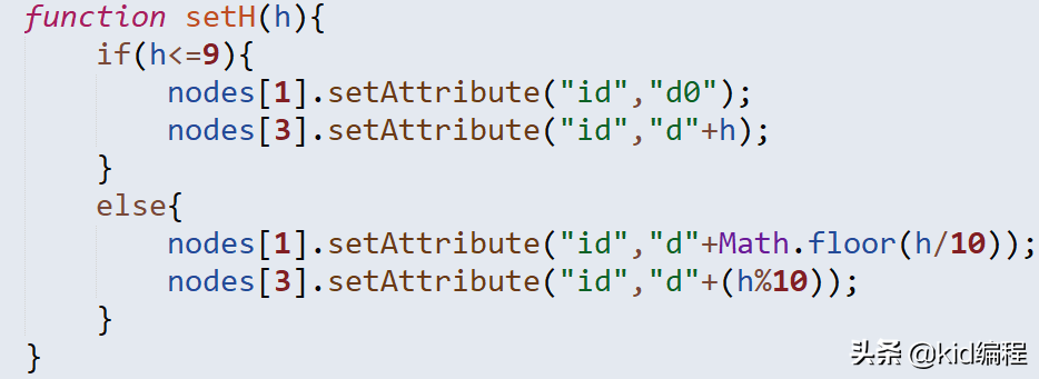 前端设计-JavaScript简单数字时钟开发实例