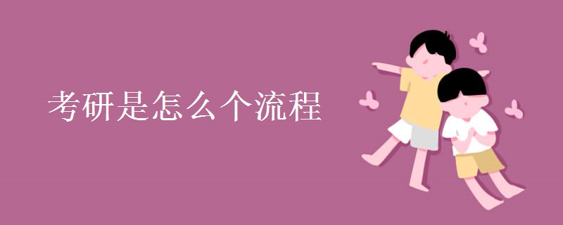 考研是怎么个流程 怎么考