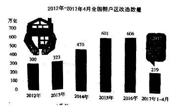 学科网(www.zxxk.com)--教育资源门户，提供试卷、教案、课件、论文、素材及各类教学资源下载，还有大量而丰富的教学相关资讯！