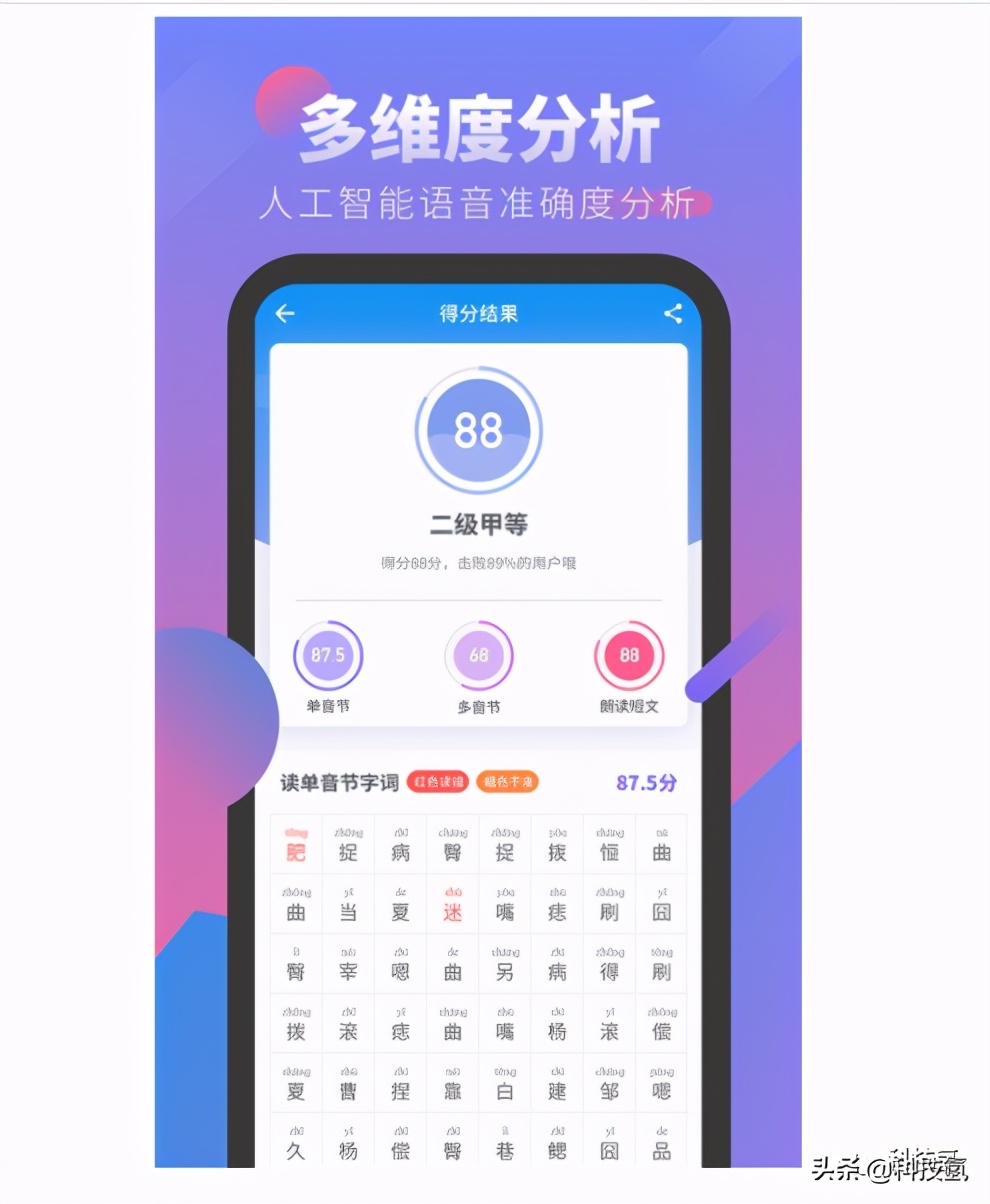 「精品」普通话练习快人一步，永久免费，随时随地任意使用