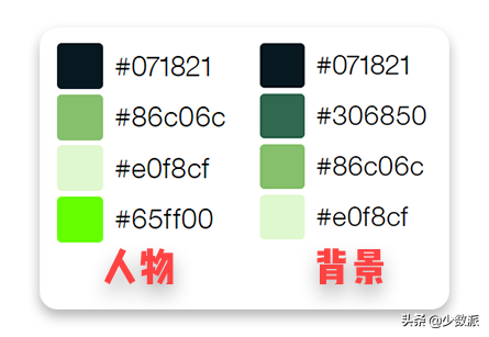 无需编程基础，从零开始制作自己的 GameBoy 游戏