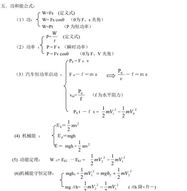 高考物理公式