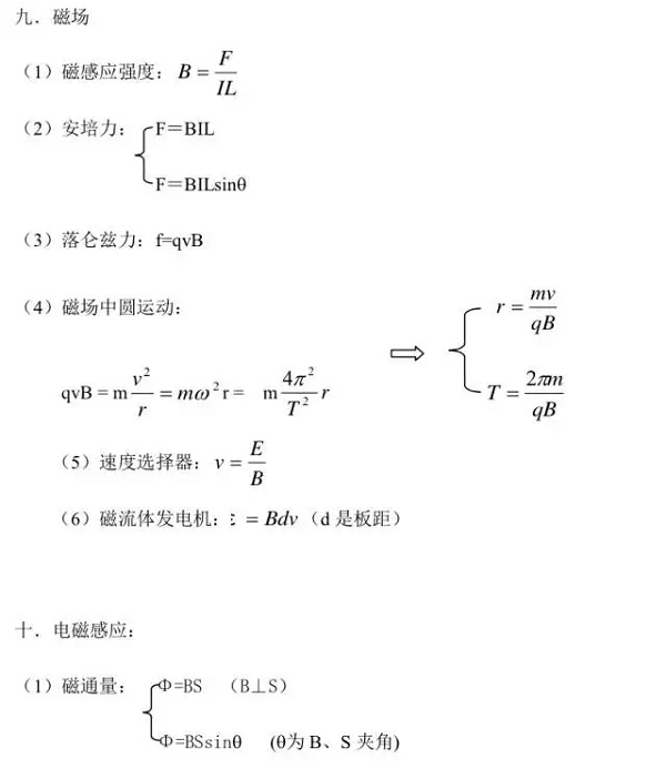 高考物理公式