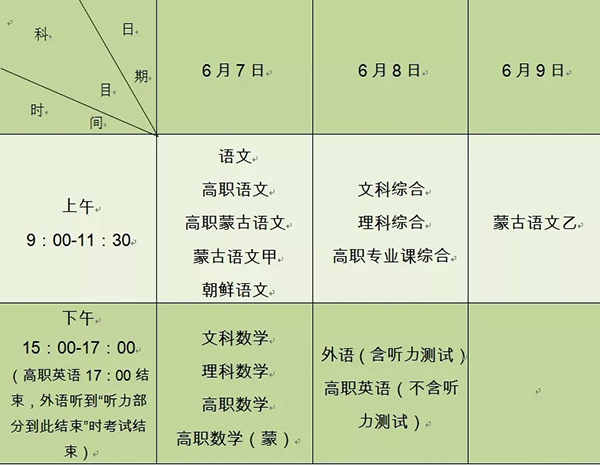 2019内蒙古高考时间是什么时候